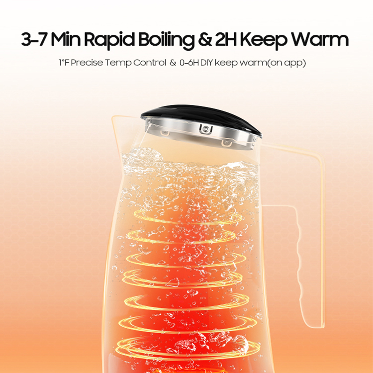 1.25L Sunled Smart Temperature Control Electric Kettle